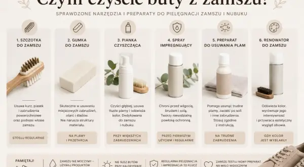 Szczotka, gumka, pianka, spray i preparaty – oto jak skutecznie wyczyścić zamszowe buty, by odzyskały dawny blask.